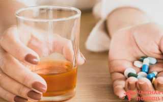 Аспирин с алкоголем — можно ли совмещать, и какие последствия?